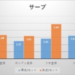 %e5%9b%b31-1_%e3%82%b5%e3%83%bc%e3%83%96