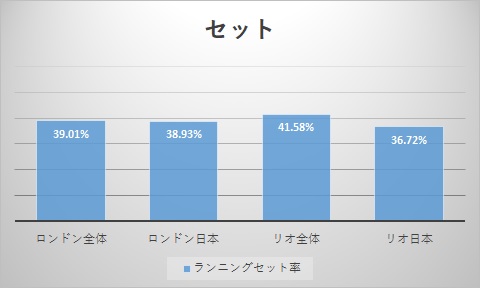 %e5%9b%b31-3_%e3%82%bb%e3%83%83%e3%83%88